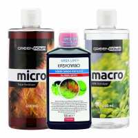 Read Green Aqua Reviews