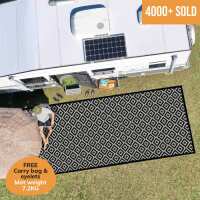 Read Recycled Mats Reviews