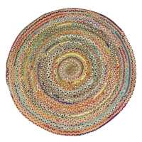 Read Recycled Mats Reviews