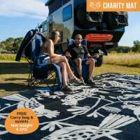 Read Recycled Mats Reviews