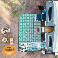 Read Recycled Mats Reviews