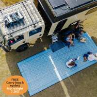 Read Recycled Mats Reviews