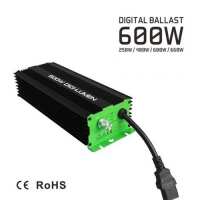 Read hydrocentre.com.au Reviews