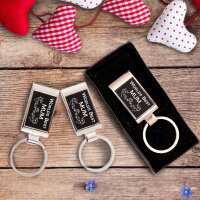 Read Giftware Direct Reviews