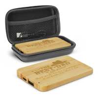 Read Giftware Direct Reviews