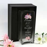 Read Giftware Direct Reviews