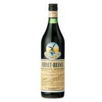 Read Molloys Liquor Stores Reviews