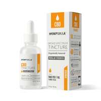 Read Hempzilla CBD Reviews