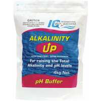 Read Aquaneo Reviews