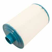 Read Aquaneo Reviews