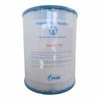 Read Aquaneo Reviews