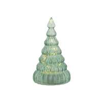 Read Lighting Direct Reviews