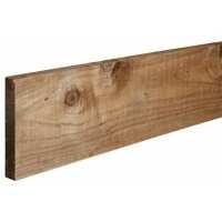 Read Origin Suregreen Ltd Reviews