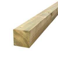 Read Origin Suregreen Ltd Reviews