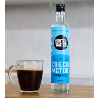 Read Hunter & Gather Reviews