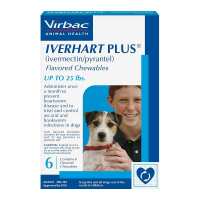 Read Allivet Reviews