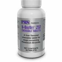 Read Allivet Reviews