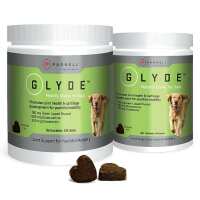Read Allivet Reviews