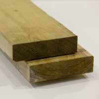 Read Fulham Timber Reviews