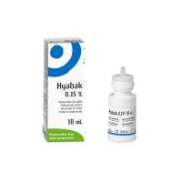 Read Eyecart.ca Reviews