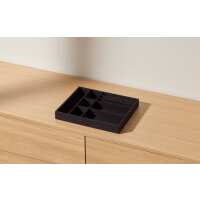 Read Mycube Safe Reviews