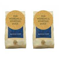 Read My Pet Warehouse UK Reviews