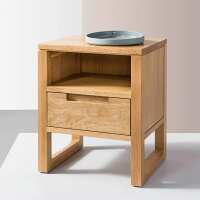 Read IconByDesign US Reviews