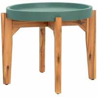 Lukea MASKU Arvostelut