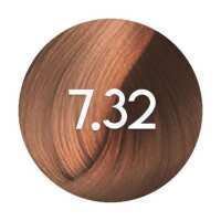 Read Hairdressing Supplies Reviews