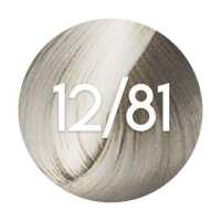 Read Hairdressing Supplies Reviews