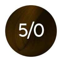 Read Hairdressing Supplies Reviews
