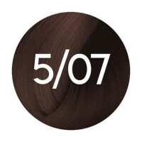 Read Hairdressing Supplies Reviews