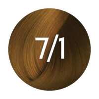 Read Hairdressing Supplies Reviews