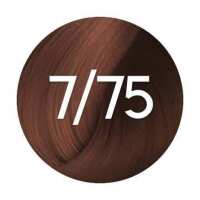 Read Hairdressing Supplies Reviews