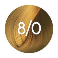 Read Hairdressing Supplies Reviews