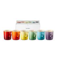 Read eCookshop.co.uk Reviews