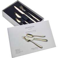 Read eCookshop.co.uk Reviews