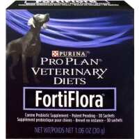 Read Lion Country Supply Reviews