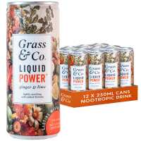 Read Grass and Co. Reviews