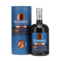 Read Whisky Kingdom Reviews