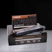 Read MYOBAND Reviews