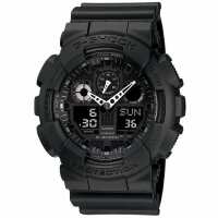 Read Watches.com Reviews