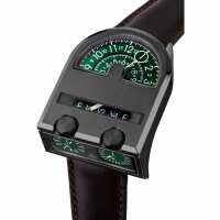 Read Watches.com Reviews