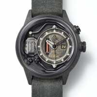 Read Watches.com Reviews