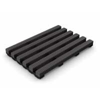Read First Mats Reviews