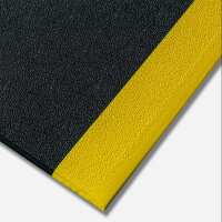 Read First Mats Reviews