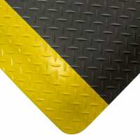 Read First Mats Reviews