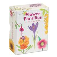 Read For Small Hands Reviews