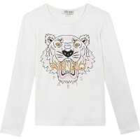 Read Kathryns Reviews