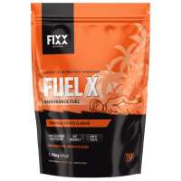 Read CrampFix - Fixx Nutrition Reviews